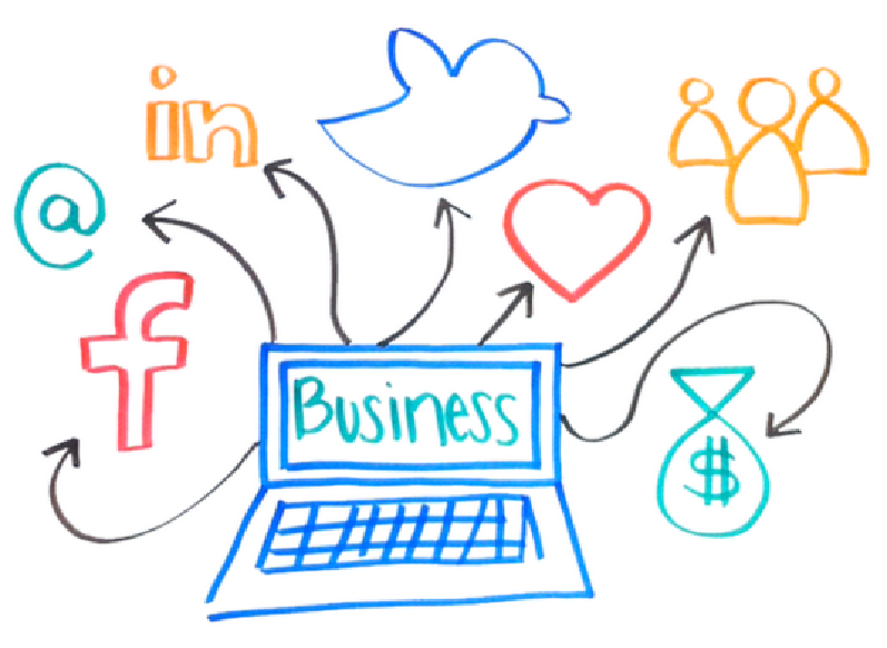 Redes Sociales Exitosas: Cómo Hacer que tu Negocio Destaque en el Mundo Digital